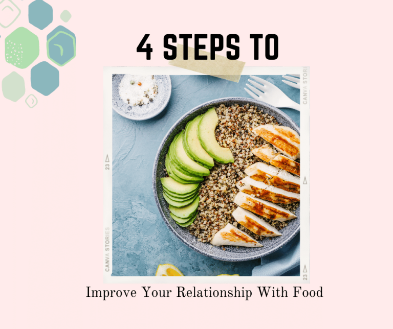 bowl of chicken breast, avocado and quinoa